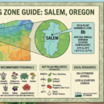 Planting Zone is Salem, Oregon